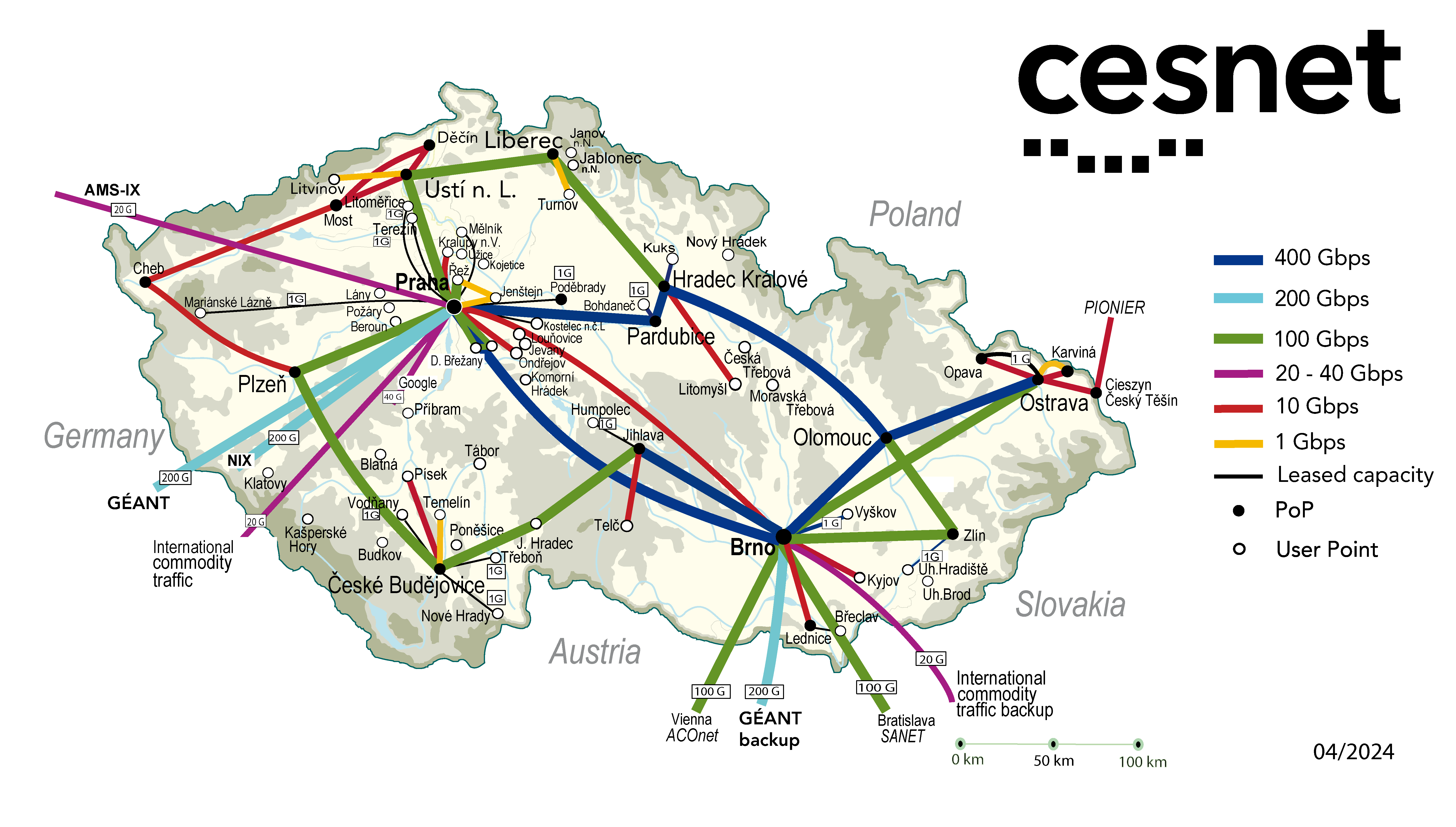 Topologie sítě CESNET