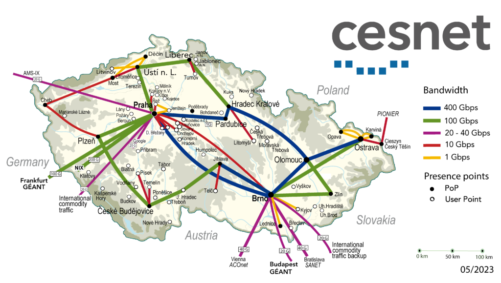 CESNET Network topology